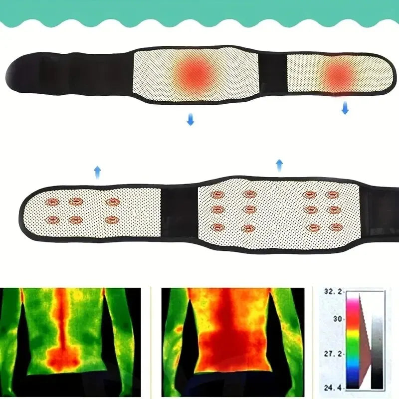 WarmFit Adjustable Heat Therapy Belt